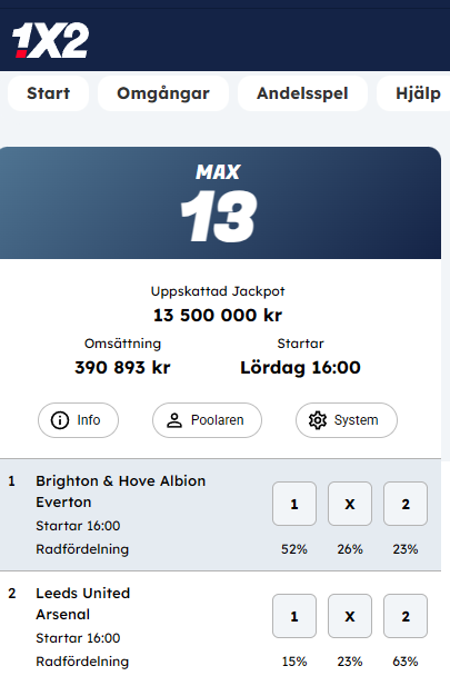 Så spelar du 1X2-Tipset hos spelbolaget 1x2.se – En komplett guide