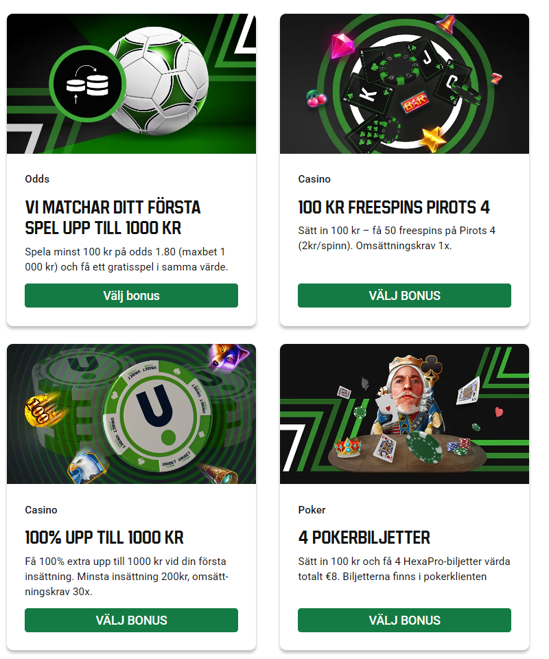 Unibets bonus för nya spelare